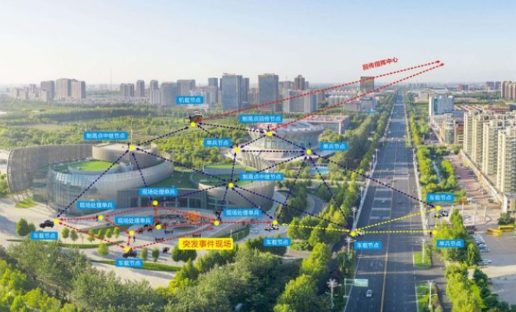 城市突發事件|如何實現城市安全、高效布控？